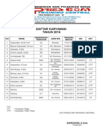 Daftar Karyawan Priescom