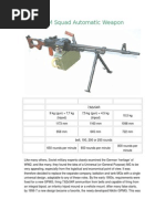 Download PKM Squad Automatic Weapon by saledin1 SN2521969 doc pdf