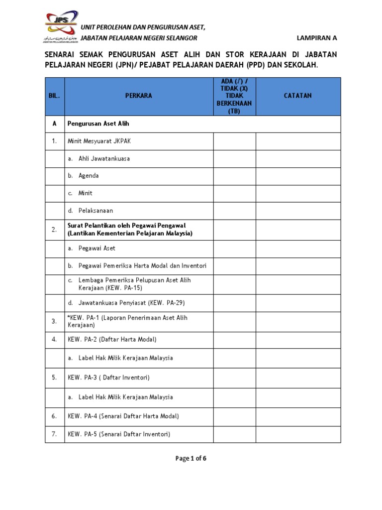 Senarai+Semak+ASET.docx