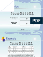 Inventories: The Raw Material Inventory