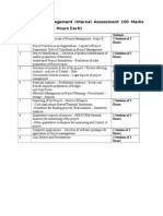 4.6 Project Management Internal Assessment 100 Marks (15 Sessions of 3 Hours Each)