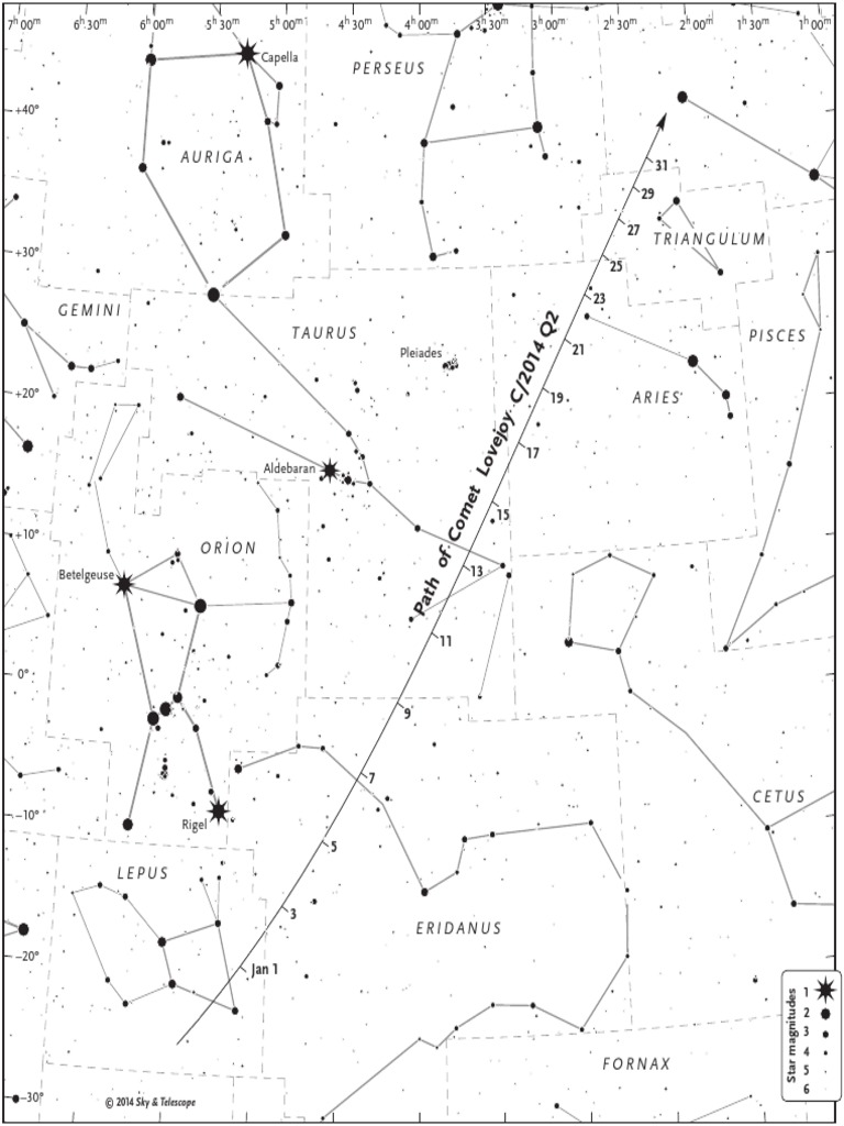 Star Chart and Comet Path Guide | PDF
