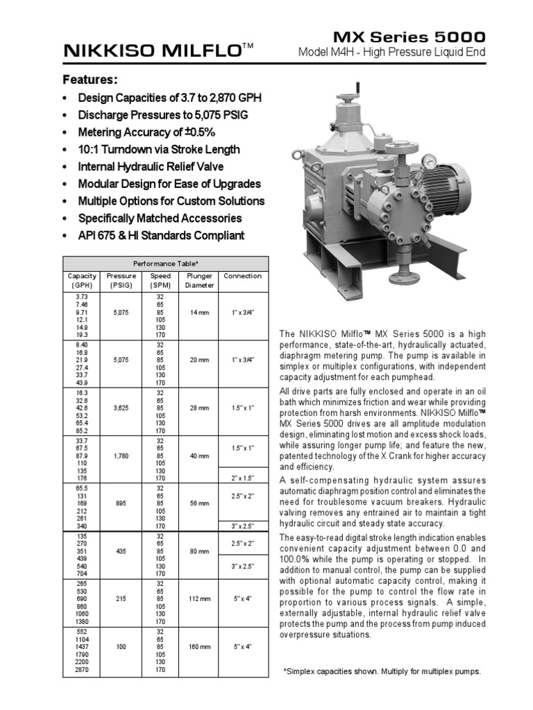 High Pressure Pump Data Sheets PDF Pump Valve