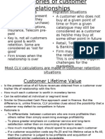 Customer Life Time Value