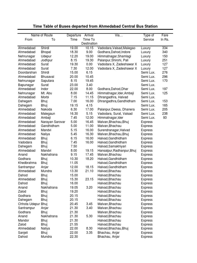 Timetable of Bus Routes from Ahmedabad Central Bus Station to Various