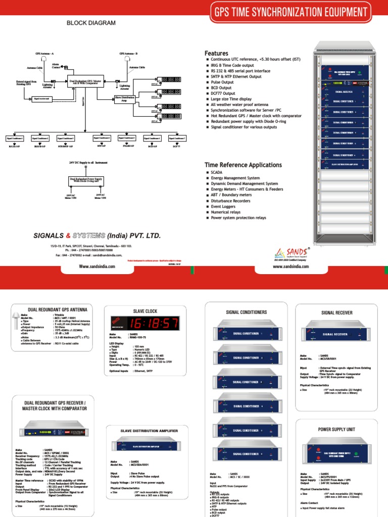 Gps Master Clock Block Diagram Power Supply Global Positioning System