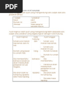 Contoh Soalan Bahasa Melayu Tahun 3