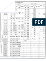 Especificación de Materiales de Acuerdo A Su Composición y Empleo PDF