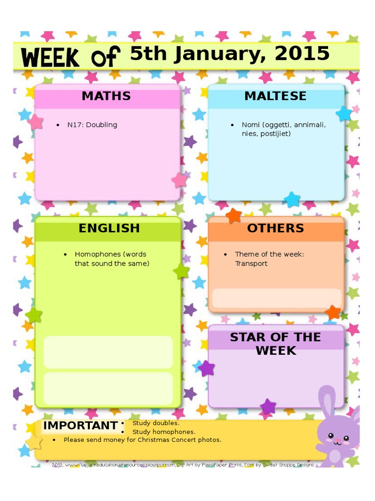 Weekly Note 14 | PDF | Language Arts & Discipline