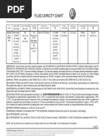 VW Fluid Capacity Chart 2002