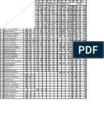 Master Ranking 2014 PDF