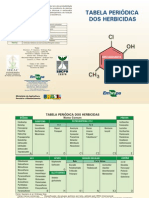 Modo de ação_herbicidas.pdf