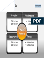 Powerpotin Swot Analysis Template