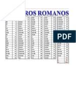 Numeros Romanos