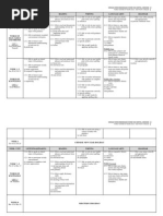 Download RPT KSSR Year 5 English SJK 2015 by Audrey Yee SN252273950 doc pdf