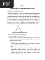 Konsep Dasar Epidemiologi Penyakit