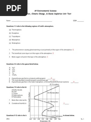 Apes Air Pollution Test Pdf Atmosphere Of Earth Global Warming