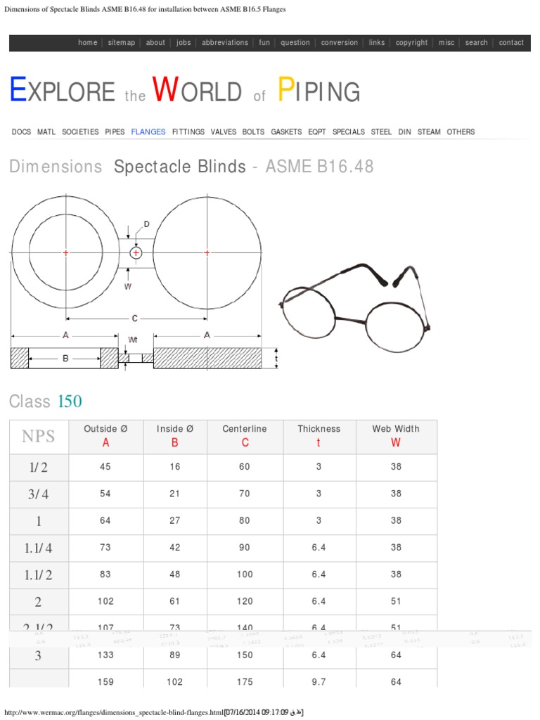 Asme B1648 Pdf Pipe Flanges And Flanged Fittings Mvwpai 