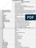 PDMS Shotcut Commands PDF