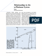 Solubility Relationships in the Ruthenium-Platinum Systempmr-v16-i3-088-090