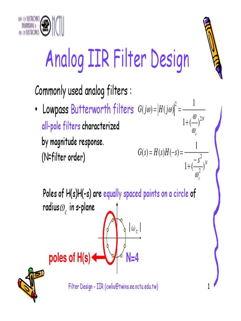 Chap7 Filter Design IIR | PDF