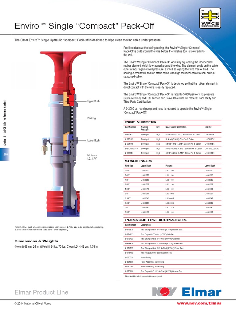 Enviro Single Compact Pack-Off | PDF