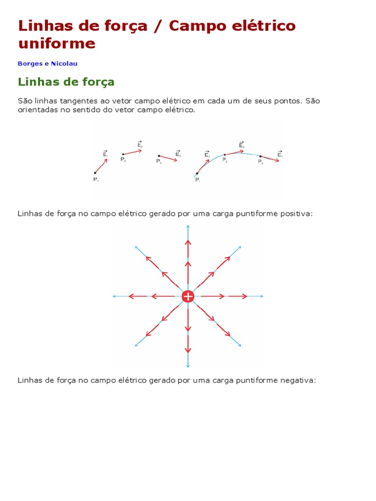 Linhas de Força do Campo Elétrico | PDF | Campo elétrico | Carga elétrica