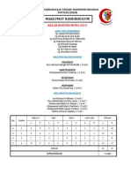 Carta Organisasi Induk