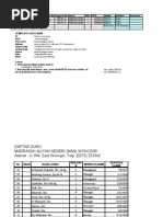 Download FORMAT NISN  NIMN by adi pramono SN2523145 doc pdf
