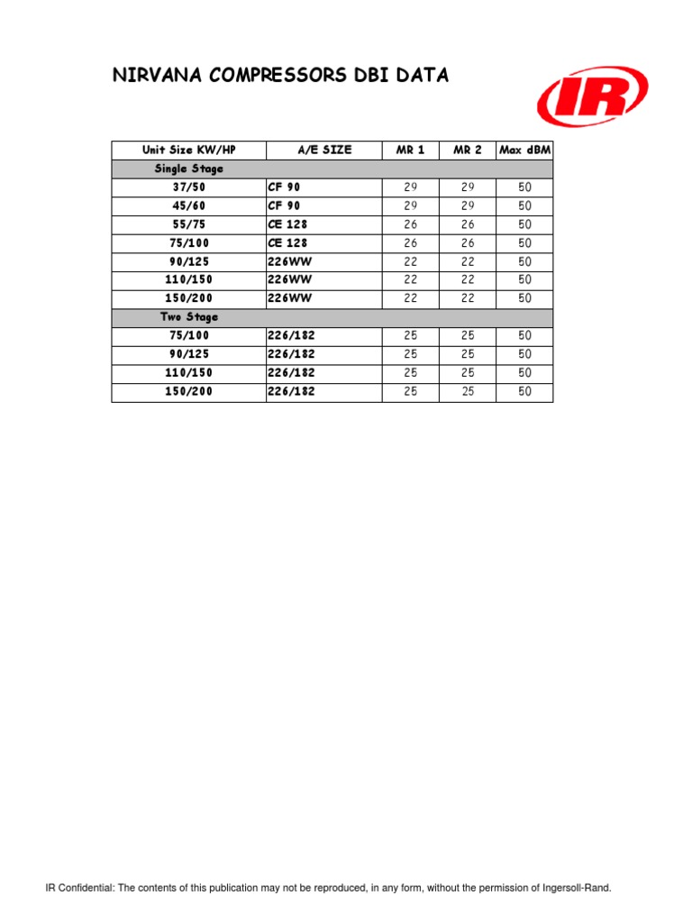 Ingersoll Rand Ssr Epe 50 Manual