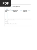 OBYC Automatic Account Determination in SAP | PDF | Economies ...