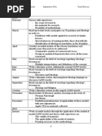 PhD Timeline