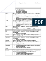 PHD Timeline