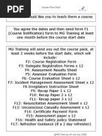 Download Course Flow Chart by Mike Grice SN2523206 doc pdf
