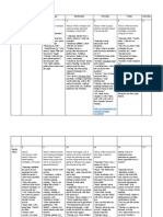 ap literature and composition agenda calendar 2014-2015