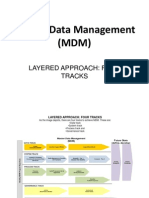 Master Data Management - Tracks For Planning1