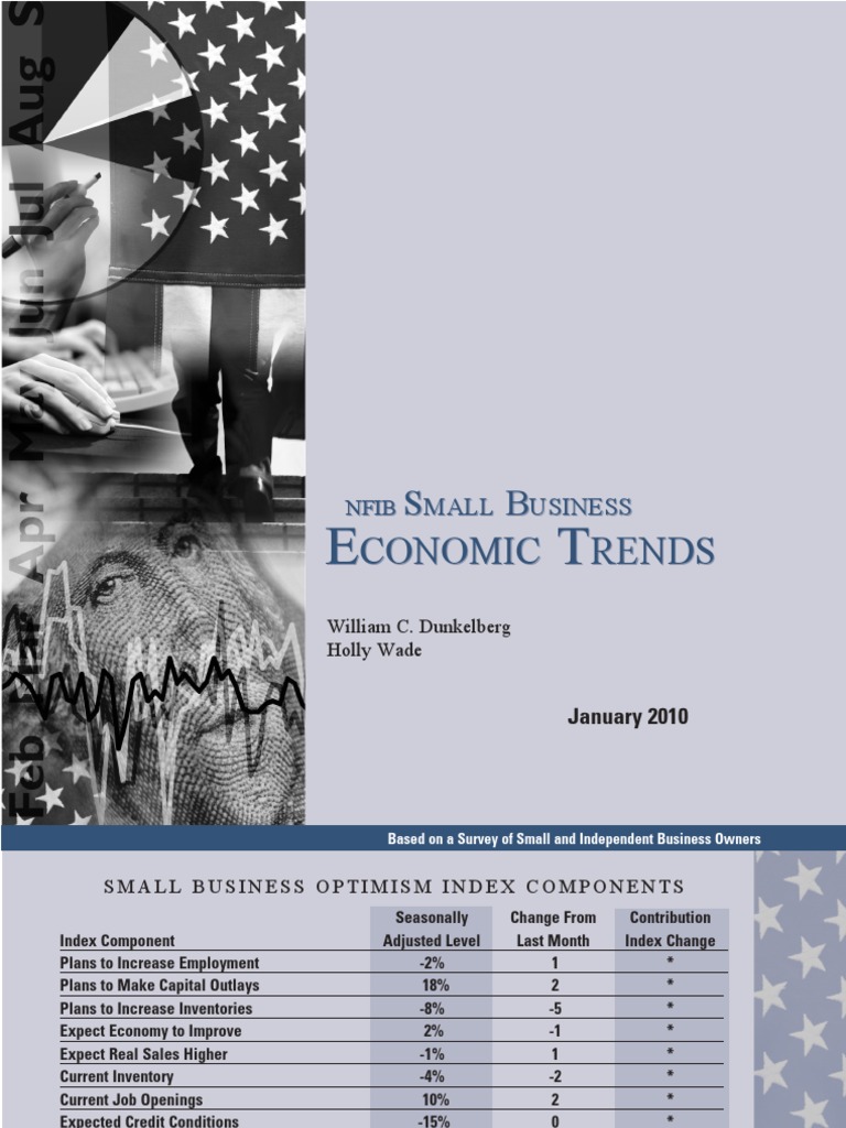 Small Business Economic Trends Jan 2010 | PDF | Inflation | Recession