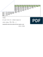 We Know, + + Where H Step Size 0.1 (0.5) - + Substituting The Values From The Table in The Above Equation, We Get (0.5) 2.71766