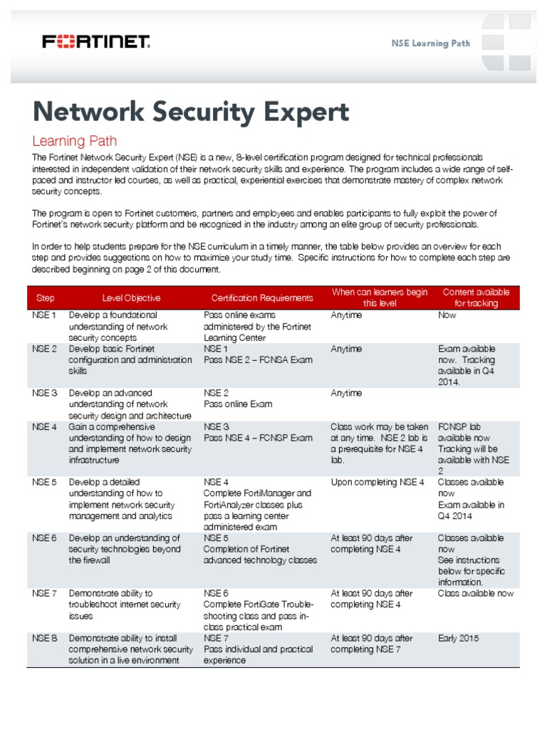 NSE6_WCS-7.0最新対策問題