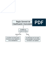 Regla 1 Clasificación Arancelaria