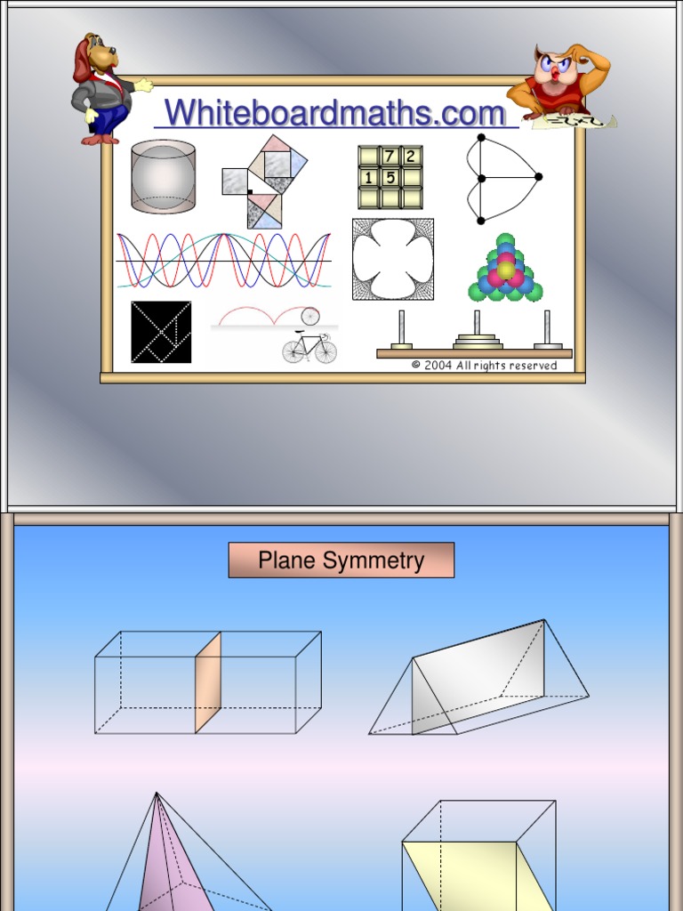 Symmetry (Planes of) Shape Geometric Objects