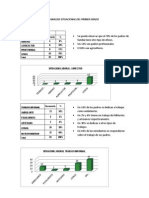 Analisis Final Primero