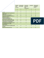 paginas confiables