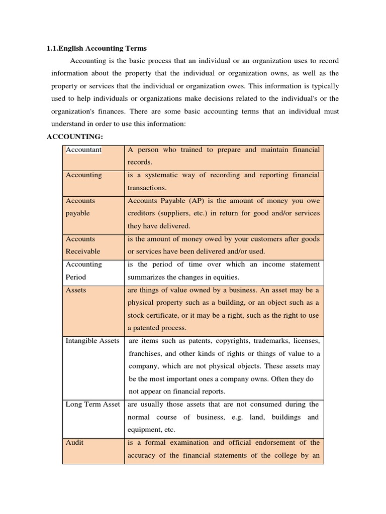 Key English Accounting Terms Explained | PDF | Debits And Credits ...