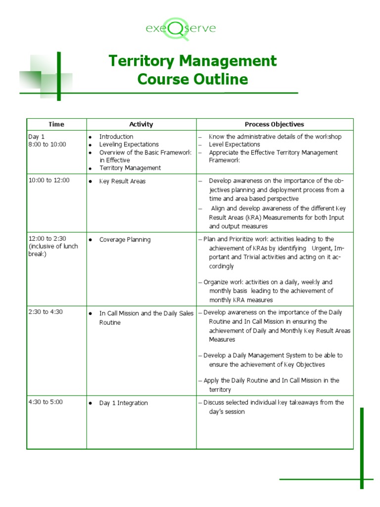 Territory Management Training Course | PDF | Sales | Philippines