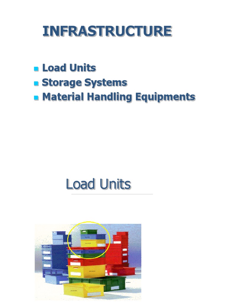 Infrastructure: Load Units Storage Systems Material Handling Equipments ...