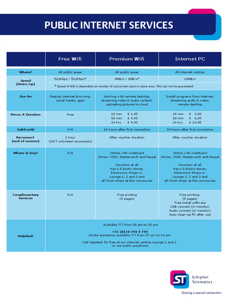 Public Internet Services: Free Wifi Premium Wifi Internet PC | PDF