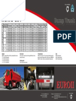 HOWO Dump Truck 6_4II