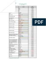 Harga Vaksin Juni 2014 Pasien