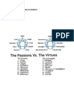 Enneagram Archangels Demons